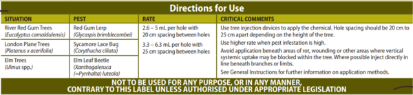 Ema-ject RTU label and directions for use